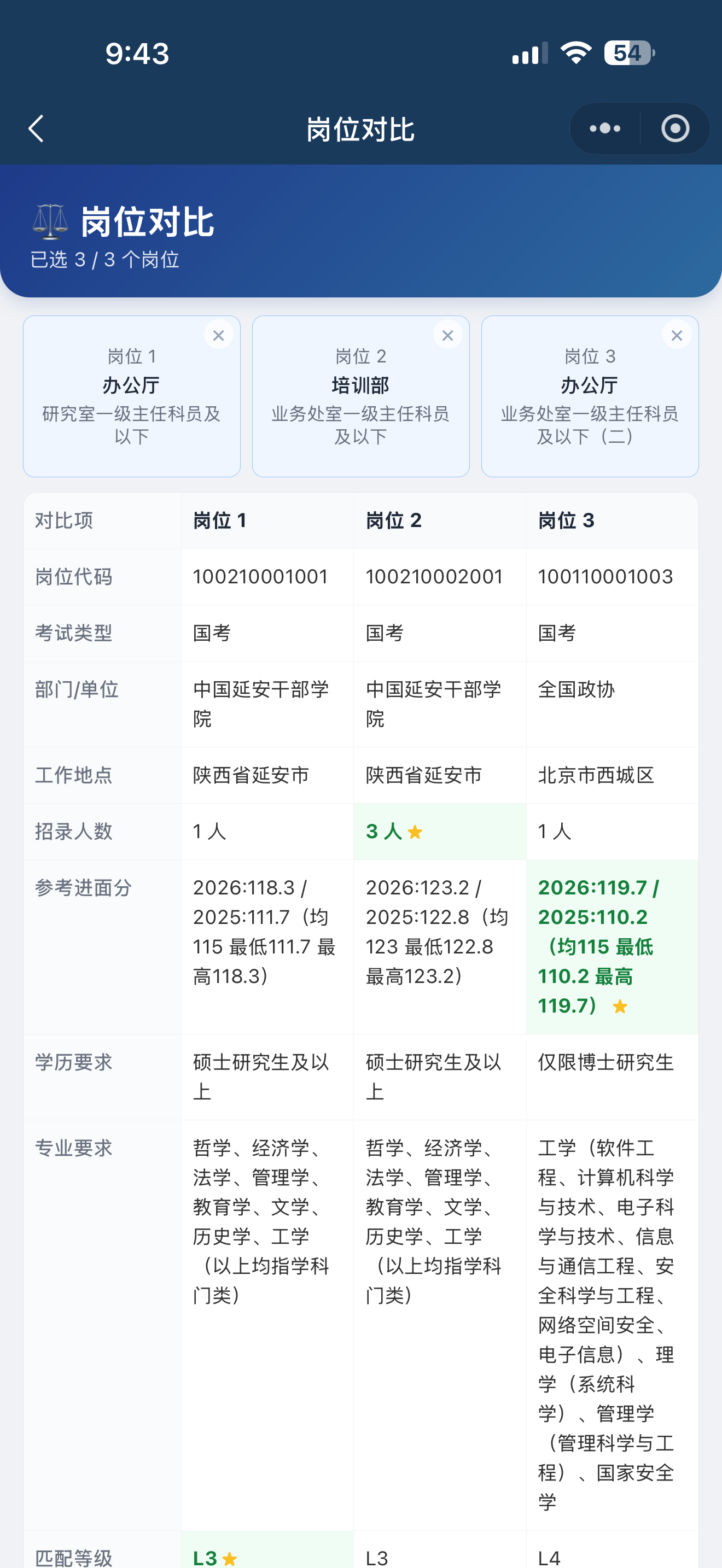小程序匹配结果截图